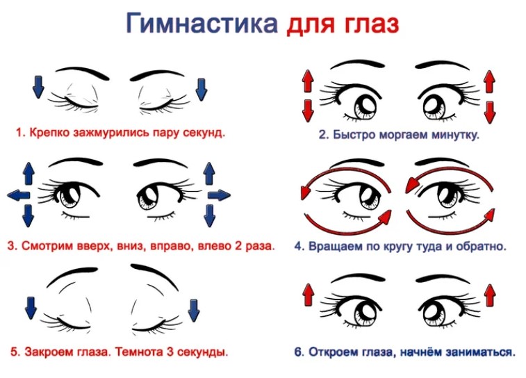 Гимнастика для глаз